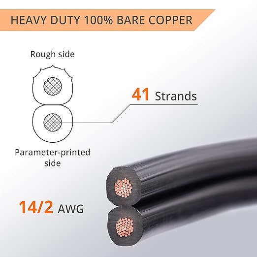 Wirefy 14/2 Low Voltage Landscape Wire 100 ft | Low Voltage Landscape Lighting Wire | Pure Copper | Outdoor Direct Burial | 14-Gauge 2-Conductor 100 Feet | UL Listed