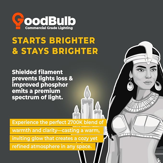 GoodBulb PLL18/827 | 18W 8.9" Twin Tube Compact Fluorescent Light Bulb | 4-pin 2G11 Base 2700K Soft White 1050 Lumen | 36000 Hour Long Life Biax | Pack of 10