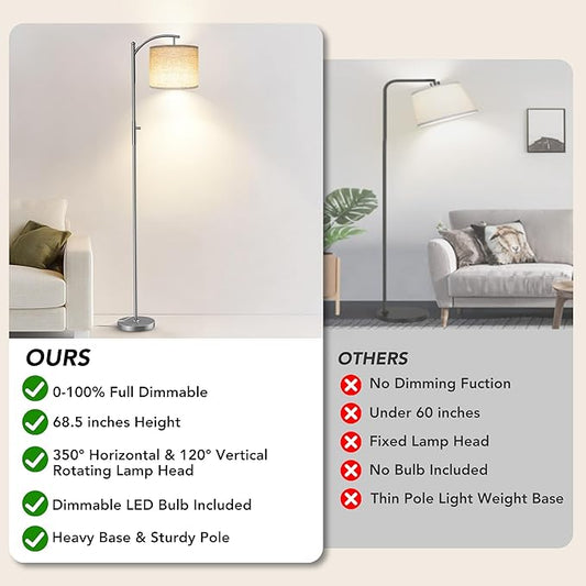 Dimmable Floor Lamp, Arc Floor Lamps for Living Room, Stepless Dimming Modern Standing Lamp with Linen Shade, Tall Lamp for Bedroom Office Dining Room- Silver