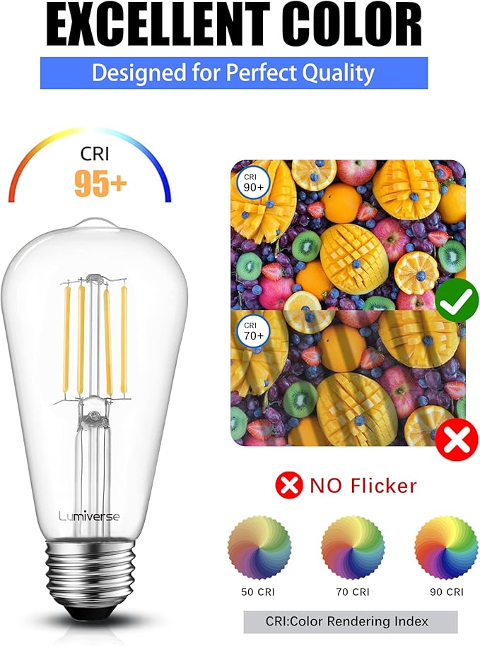 Lumiverse Dimmable Vintage Edison Light Bulbs 60 Watt, 4000K Cool White, Antique Style ST58 LED Filament Bulbs, E26 Base LED Bulb 5.5W, Clear Glass, Pack of 36
