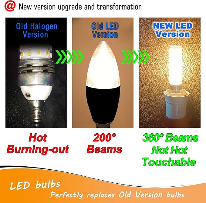 E17 10 Watt LED Bulb 100W Equivalent 2700K Warm White 1000lm Non-Dimmable 120V E17 Intermediate Base LED Bulb for Desk Lamp, Ceiling Fan Lights, Headboard Reading Lights, Chandelier, 3 Pack