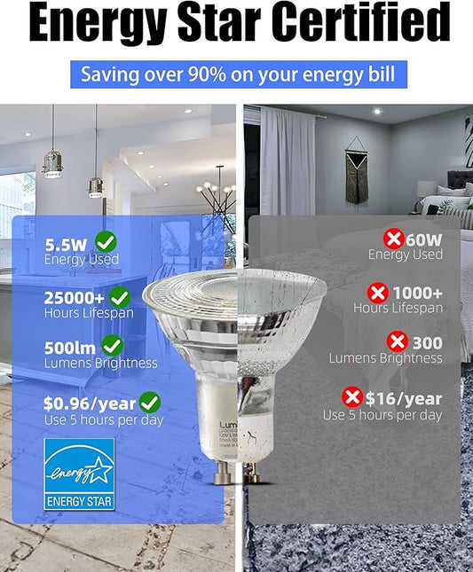 Lumiverse Dimmable GU10 LED Light Bulbs, 5.5W Bright 5000K Daylight White 50W Halogen Equivalent, 500lm Energy Saver for Track Lighting Fixture, Kitchen, Basement, Living Room, 25000 hrs, 6 Pack