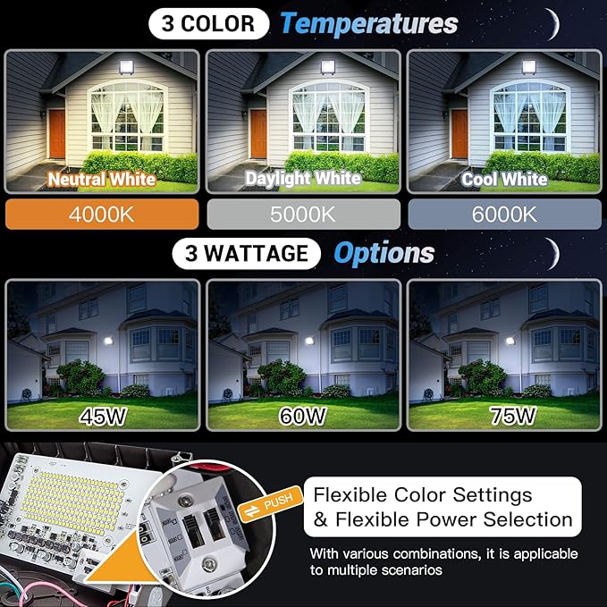 JTT LED Wall Pack Light with Dusk to Dawn Photocell,IP65 Waterproof WallPack Lights 75W/60W/45W,6000K/5000K/4000K Daylight,600W HPS/HID Replacement,Commercial Security Lighting for Warehouse,Garage
