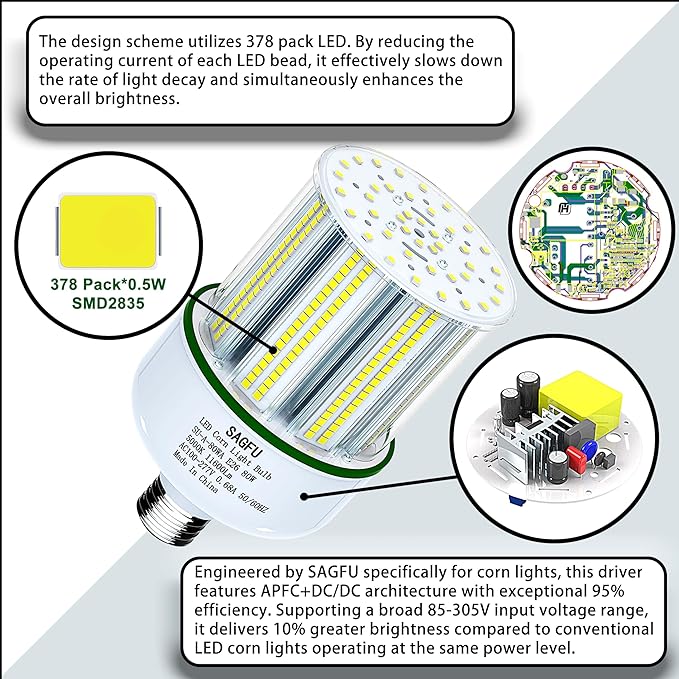 80W LED Corn COB Light Bulb,LED Corn Bulb 5000K Daylight White,2-Pack 800W Equivalent,Super Bright,E26/E39 Base for Indoor Outdoor Workshop Garage Warehouse High Bay Lighting G3 (80W 2PACK)