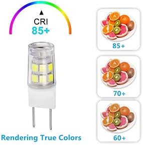 G8 Light Bulb, GY8.6 Bi-pin Base LED, Not Dimmable T4 Xenon JCD Type 120V 35W Halogen Replacement for Under Counter Kitchen Lighting (5-Pack, Daylight White 6000k)