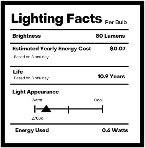 Hometown Evolution, Inc. (Box of 25) G50 LED Diode .6 Watt C9 E17 5/8" Intermediate Base - 2 Inch Clear Replacement Light Bulbs