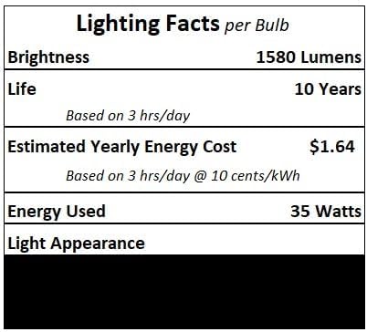 Technical Precision Replacement for Cavaliere Island Mounted Range Hood Bulb Light Bulb Halogen 35W 120V with GU10 Twist & Lock Base - MR16 GU10 35W - 1 Pack