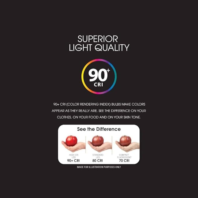 Feit Electric MR16 LED Reflector Light Bulb, 35W Equivalent, Dimmable, GU5.3 Base, 90+ CRI, 300 Lumen, Adjustable Color Temperature Track Lighting, 25,000-Hour Lifespan, BPFMW/3CCTCA/3/6, 18-Pack