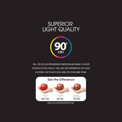 Feit Electric MR16 LED Reflector Light Bulb, 50W Equivalent, Dimmable, GU5.3 Base, 90+ CRI, 500 Lumen, Adjustable Color Track Lighting, 25,000-Hour Lifespan, BPEXN/3CCTCA/3/6, 18-Pack