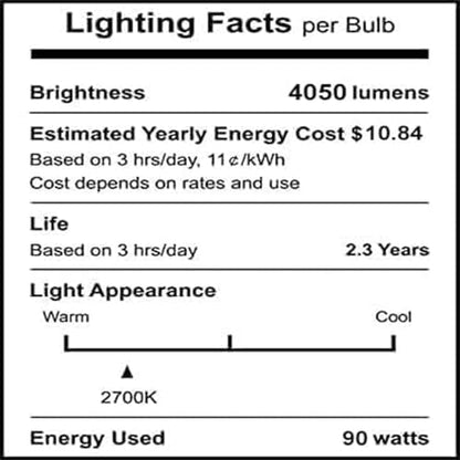PAR38 Halogen Flood Light Bulbs 90W 120V, 4Pcs Halogen PAR38 90W Light Bulbs Dimmable with E26 Base, 2700K Warm White, 4050 Lumens for Indoor and Outdoor