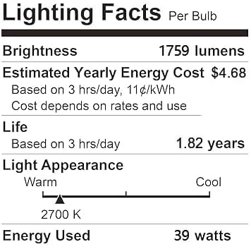 Par20 Flood 39W 120V Light Bulbs, 6Pcs Par20 Halogen Light Bulbs, E26 Medium Base, 2700K Warm Lighting for Range Hood Bulbs, Track, Oven, Ceiling Can Lamp