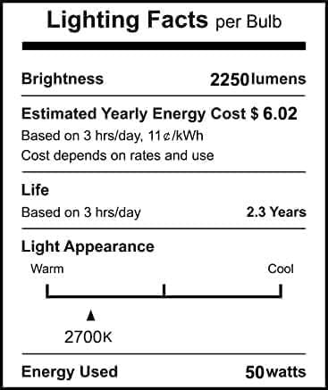 PAR20 Flood 50W 120V Bulbs, 6 Pack 50 Watt PAR20 Halogen Bulb 2250 Lumens, Dmimable Par20 E26 50W 120V Eco Halogen Light Bulb Warm White 2700K Reflector for Track Lighting & Range Hood