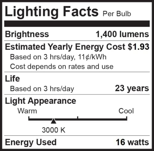 Bioluz 4 Pack Brightest BR40 LED Light Bulb - 90 CRI Instant ON Soft White 3000K Light Bulbs 16W 1400 Lumen Led Bulbs Indoor & Outdoor Lighting Smooth Dimmable Lightbulb UL Listed Title 20 Compliant