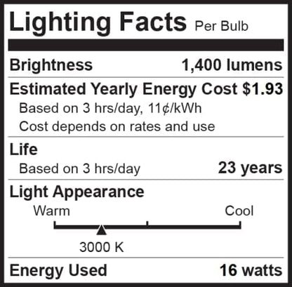 Bioluz 4 Pack Brightest BR40 LED Light Bulb - 90 CRI Instant ON Soft White 3000K Light Bulbs 16W 1400 Lumen Led Bulbs Indoor & Outdoor Lighting Smooth Dimmable Lightbulb UL Listed Title 20 Compliant