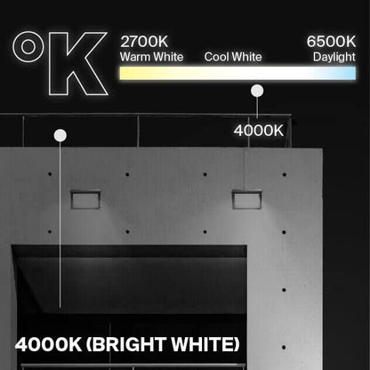 ledmo LED Wall Pack Lights 120W - 15600LM Switch Control 5000K Wall Mount Lighting Commercial and Industrial Outdoor Security Flood Lighting for Buildings,Warehouses, Parking Lots,Yard