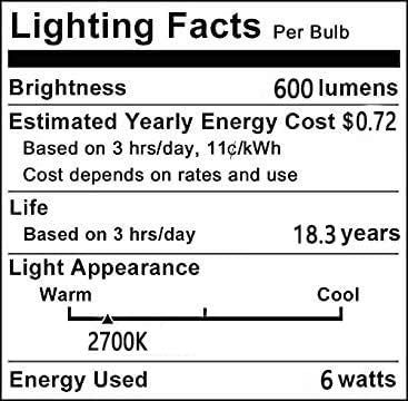 Lxcom Lighting A60/A19 Half Chrome Light Bulb 6W (60 Watt Equivalent) Dimmable Half Gold Reflected Light Warm White 2700K Decorative LED Edison Bulb E26 E27 Base Gold Tipped Mirror Bulbs,4 Pack