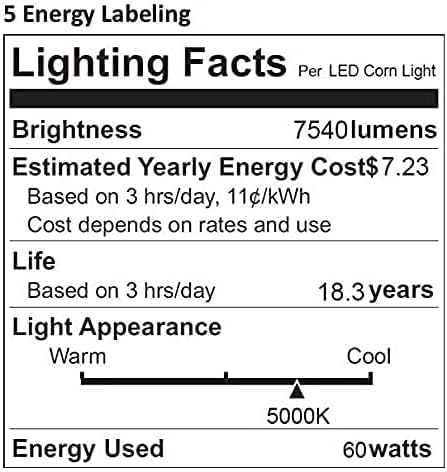 2 Pack Corn Cob LED Light Bulb 600W Equivalent, 60W LED Corn Bulb 7500 Lumen 5000K Large Area Cool Daylight White E26/E27 Medium Base for Garage Backyard Bedroom Warehouse Factory Workshop Street