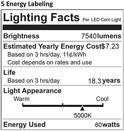 2 Pack Corn Cob LED Light Bulb 600W Equivalent, 60W LED Corn Bulb 7500 Lumen 5000K Large Area Cool Daylight White E26/E27 Medium Base for Garage Backyard Bedroom Warehouse Factory Workshop Street