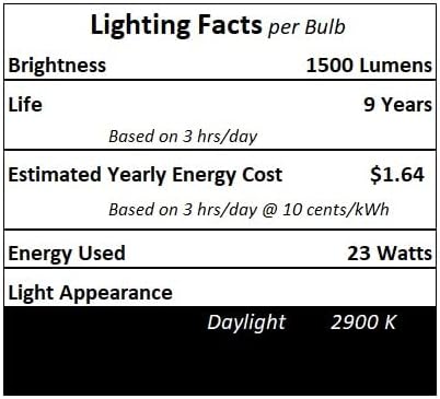 Technical Precision 100W 120V Halogen Bulb Replacement for Osram Sylvania 18893 T10 Double Envelope Bulb - E26 Medium Screw Base - 2900K Warm White - Frost - 1 Pack