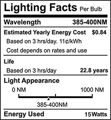 Onforu 15W LED Black Light Bulbs, A19 E26 Blacklight Bulb 120W Equivalent, Purple Bulb 385-400nm, Glow in The Dark for Halloween, Black Light Party, Body Paint, Fluorescent Poster, 6 Pack