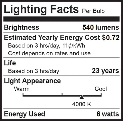 Bioluz LED 60 Pack 90 CRI BR20 LED Bulb 6W=50W 4000K Cool White Dimmable 540 Lumen Outdoor/Indoor Flood Light UL-Listed CEC Title 20 Compliant,(BR20-4K-90)