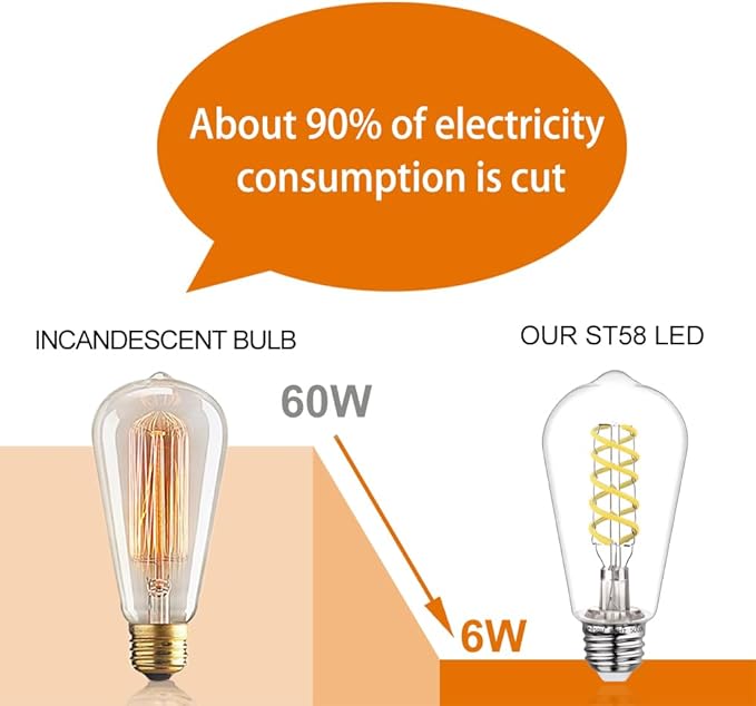 4 PCS ST58 (ST19) LED Edison Bulbs, Dimmable Vintage Antique LED Filament Light Bulbs, 6W Equivalent 60 Watt, Daylight 5000K, 600 Lumens, E26 Base, Clear Plastic