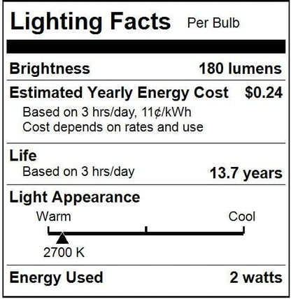 Sunlite LED Filament T6 T6.5 Tubular Light Bulb, 2 Watts (25W Equivalent), 180 Lumens, Intermediate E17 Base, Non-Dimmable, 139 mm, ETL Listed, 2700K Soft White, 6 Count