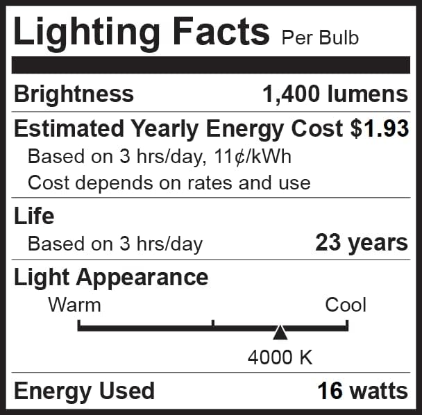 Bioluz 4 Pack Brightest BR40 LED Light Bulb - 90 CRI Instant ON 4000K Cool White Light Bulbs 16W 1400 Lumen Led Bulbs Indoor & Outdoor Lighting Smooth Dimmable Lightbulb UL Listed Title 20 Compliant