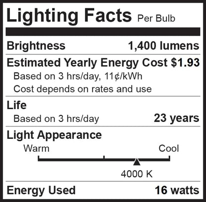 Bioluz 4 Pack Brightest BR40 LED Light Bulb - 90 CRI Instant ON 4000K Cool White Light Bulbs 16W 1400 Lumen Led Bulbs Indoor & Outdoor Lighting Smooth Dimmable Lightbulb UL Listed Title 20 Compliant