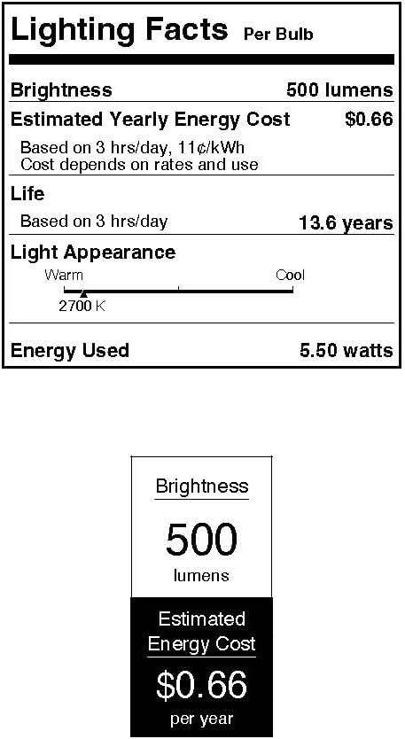 Westinghouse 43172EC3 5.5 Watt (40 Watt Equivalent) G25 Dimmable Clear Filament LED Light Bulb, Medium Base, 3 Pack