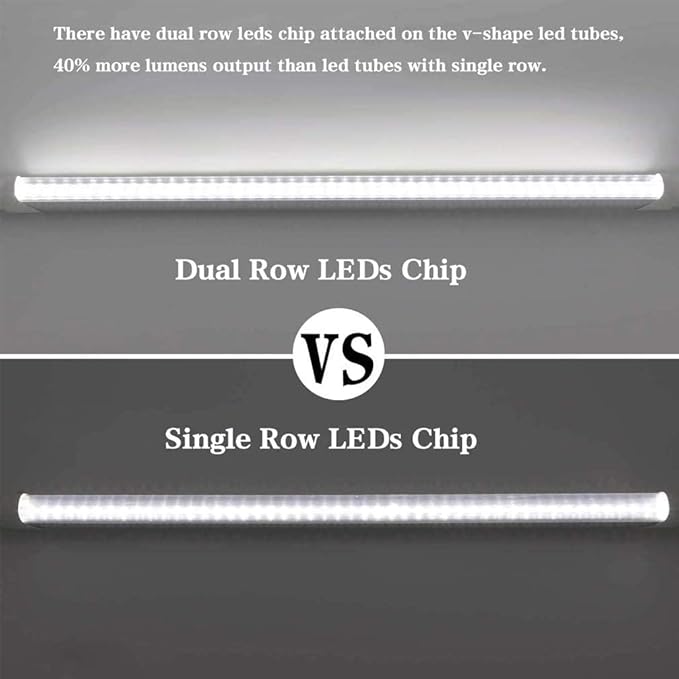 12 Pack 5FT T8 LED Tube Light 48W G13 Bi-Pin Cap 6000K Cool White with Dual Row LEDs T8 T10 T12 Fluorescent Light Bulbs Replacement 5 Foot Shop Lights