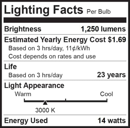 Bioluz 8 Pack LED Light Bulb BR40 Light Bulbs 3000K Soft White 90 CRI Dimmable UL-Listed CEC Title 20 Compliant 1250 Lumen Led Bulbs Indoor/Outdoor Flood Lights | Lightbulb for Outdoor Lighting
