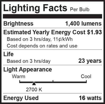 Bioluz 4 Pack Brightest BR40 LED Light Bulb - 90 CRI Instant ON Warm White 2700K Light Bulbs 16W 1400 Lumen Indoor & Outdoor Lighting Smooth Dimmable Lightbulb UL Listed Title 20 Compliant
