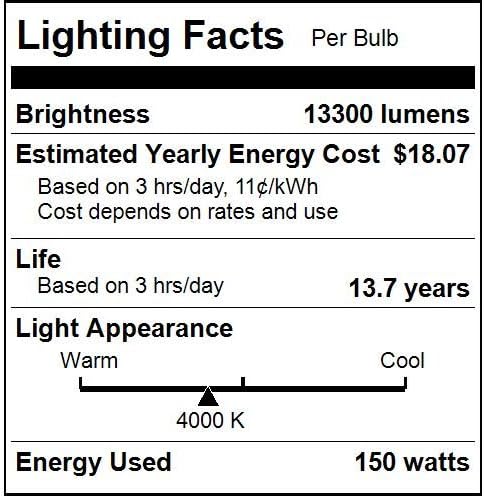Diodesy- M102/O Metal Halide Lamp 150W Pulse Start 13300 Lumen E26 Medium Base 4200K Cool-White White Coated ED17 Shape 15000 Hour- High Intensity Discharge Outdoor Light for Street Parking Pack of 6