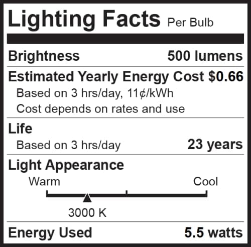 Bioluz LED PAR20 LED Bulbs 3000K 90 CRI 5.5W = 75W Replacement Soft White Dimmable Spot Light Bulb E26 Base 40 Degree Beam Angle UL Listed & Title 20 4-Pack
