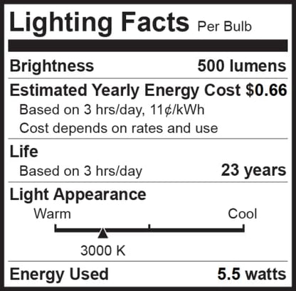 Bioluz LED PAR20 3000K Light Bulbs, 90 CRI, Dimmable LED Light Bulb, 5.5W = 75W Replacement, Soft White Dimmable Spot Light Bulbs, E26 Base, 40° Beam Angle, UL Listed, Incandescent Light Bulbs, 48-Pk