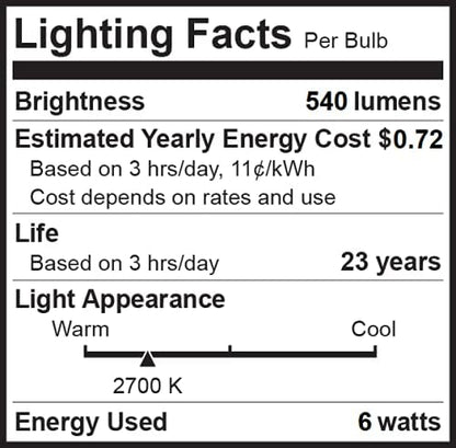 Bioluz LED 60 Pack 90 CRI BR20 LED Bulb 6W=50W 2700K Warm White Dimmable 540 Lumen Outdoor/Indoor Flood Light UL-Listed CEC Title 20 Compliant,(BR2027W)