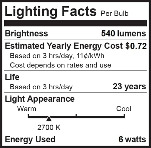 Bioluz LED 4 Pack BR20 LED Bulb 2700K Bright Warm White 6W=50W, 90 CRI, 540 Lumen, Dimmable LED Light Bulbs, Cool White Light Bulbs, Indoor/Outdoor Flood Light Bulbs, UL Listed & Title 20 Compliant