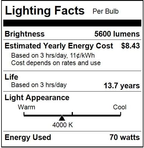 Diodesy- M98 Metal Halide Lamp 70W Pulse Start 5600 Lumens E26 Medium Base 4000K Cool White Clear ED17 Shape 15,000 Hours- High Intensity Discharge HID Outdoor Light Bulb for Street Parking Pack of 2