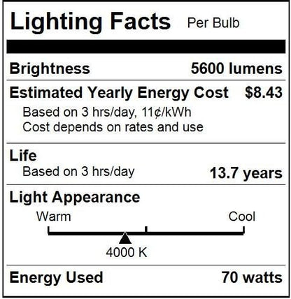 Diodesy- M98 Metal Halide Lamp 70W Pulse Start 5600 Lumens E26 Medium Base 4000K Cool White Clear ED17 Shape 15,000 Hours- High Intensity Discharge HID Outdoor Light Bulb for Street Parking Pack of 2