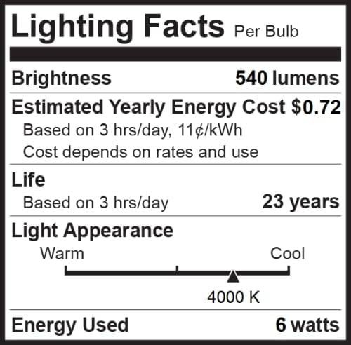36 Pack 90 CRI BR20 LED Bulbs - 6W=50W 4000K Cool White Dimmable Light Bulbs, 540 Lumen LED Flood Lights, Outdoor/Indoor Flood Light, UL-Listed, Energy-Efficient Soft White Light Bulbs