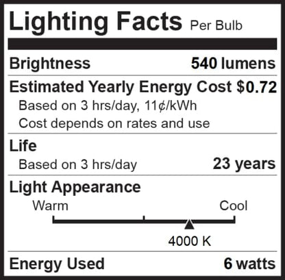 36 Pack 90 CRI BR20 LED Bulbs - 6W=50W 4000K Cool White Dimmable Light Bulbs, 540 Lumen LED Flood Lights, Outdoor/Indoor Flood Light, UL-Listed, Energy-Efficient Soft White Light Bulbs