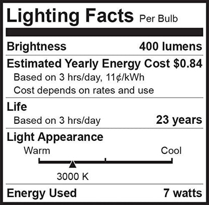 Bioluz LED 5 Pack MR16 50 Watt Halogen Equivalent Dimmable Bulb uses 7W, Halogen 3000K 12V AC/DC, UL Listed, High CRI for Low Voltage Recessed Lights, Track Lights and Landscape Fixtures.