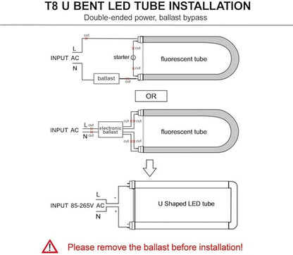 Romwish U Bend LED Tube Light, T8 T12, 18W(40W Equivalent), 5000K Daylight, 2000LM, Fluorescent Light Tube Replacement, Remove Ballast, Dual-Ended Powered, Clear Cover, 4 Pack