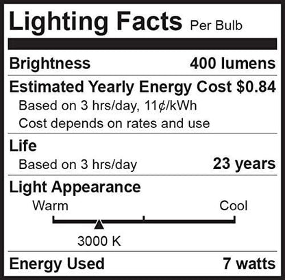Bioluz LED 10 Pack MR16 LED Bulb Dimmable 50W Halogen Replacement 3000K 7w 12V AC DC UL Listed High CRI