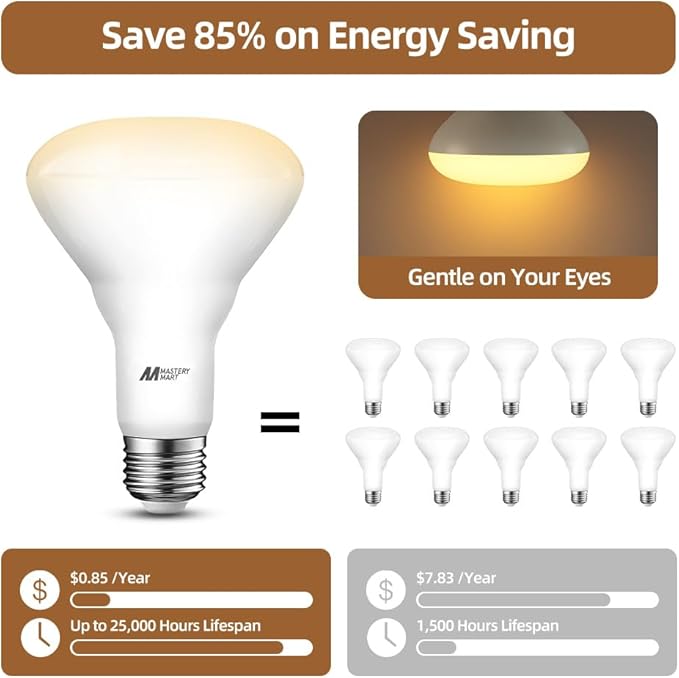 36 Pack BR30 LED Bulbs, 65W Equivalent, 2700K Soft White, 700 Lumens, Flicker-Free, Dimmable Recessed Can Flood Lights for Home & Kitchen, Long Lasting & Energy Efficient, E26 Base, UL Listed
