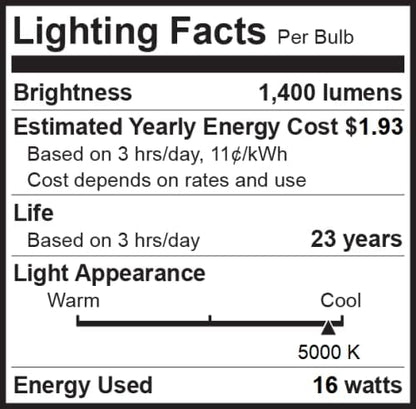 Bioluz 20 Pack Brightest BR40 LED Light Bulb - Instant ON Light Bulbs Energy Saving 16W = 120W 5000K Daylight 1400 Lumen Led Bulbs Indoor & Outdoor Lighting Smooth Dimmable Lamp UL Listed Lightbulb