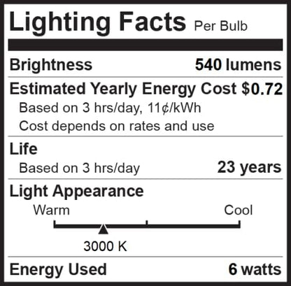 Bioluz LED 8 Pack BR20 LED Bulb 3000K Bright Soft White 6W=50W, 90 CRI, 540 Lumen, Dimmable LED Light Bulbs, Soft White Light Bulbs, Indoor/Outdoor Flood Light Bulbs, UL Listed & Title 20 Compliant