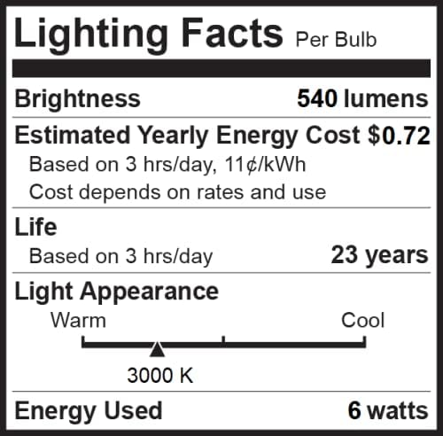 Bioluz LED 4 Pack BR20 LED Bulb 3000K Bright Soft White 6W=50W, 90 CRI, 540 Lumen, Dimmable LED Light Bulbs, Soft White Light Bulbs, Indoor/Outdoor Flood Light Bulbs, UL Listed & Title 20 Compliant