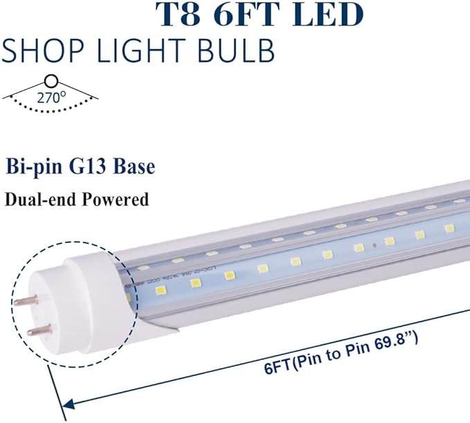 (Pack of 12 T8 6FT 40W (100W Equivalent) Tube Light Bulbs G13 Bi-pin Base with Dual-Rows V-Shaped LEDs 6000K Cool White for 6 Foot Ballast Bypass T8 T10 T12 Fluorescent Replacement
